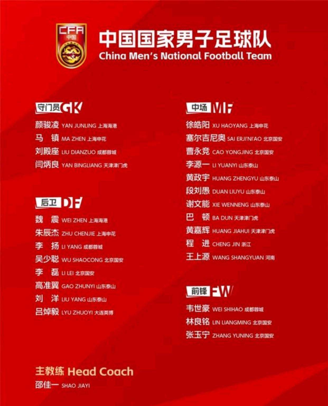 英雄联盟-包含国际比赛日浙江队调整名单以备葡超；防线松动环节打磨；引发热议；阵容厚度经受考验的词条